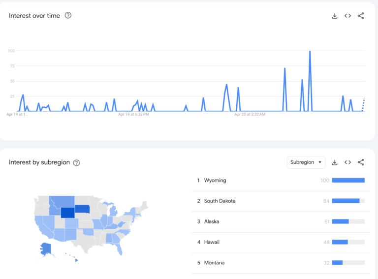 Fetal Alcohol Syndrome Understanding its Causes, Symptoms, and