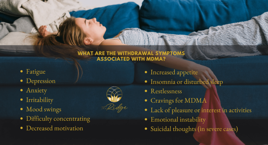 What are the Withdrawal Symptoms Associated with MDMA?